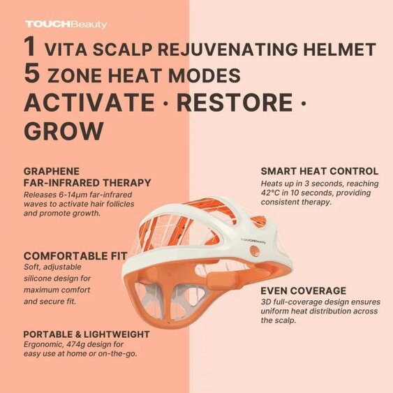 TOUCHBeauty Graphene FIR Infrared Red Light Hair Growth Therapy Helmet