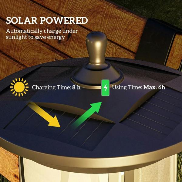Black solar lantern top with circular solar panel and charging rays