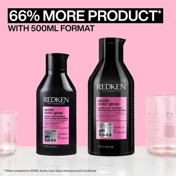 Redken Acidic Color Gloss Shampoo Conditioner Duo