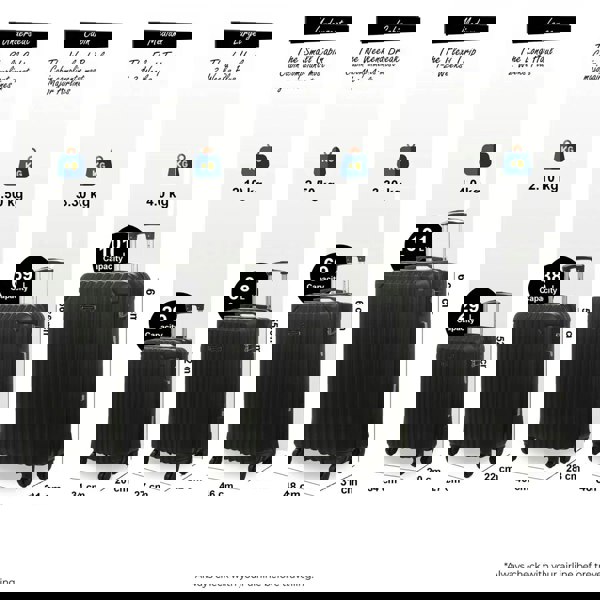 Snowball Hardshell Luggage Set 8 Spinner Wheels Suitcase