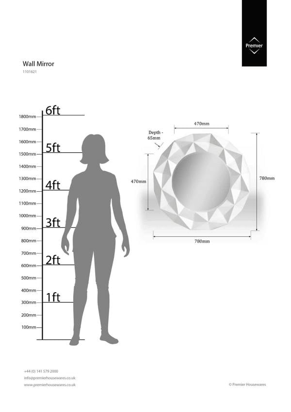 Interiors by Premier Stockholm White High Gloss Round Wall Mirror