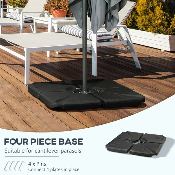 Umbrella Weights