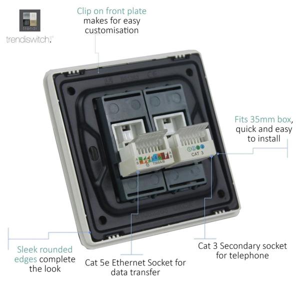 Trendi Switch 2 Gang RJ45 Cat 5e PC Ethernet & Telephone Slave Sockets in Charcoal Grey