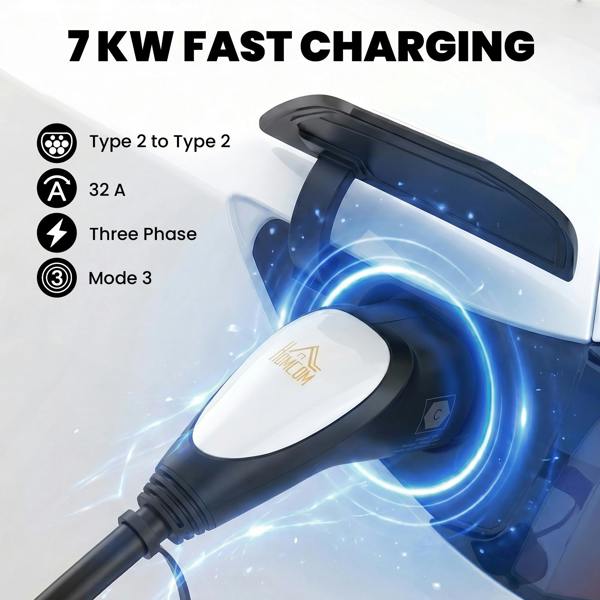 EV Charger