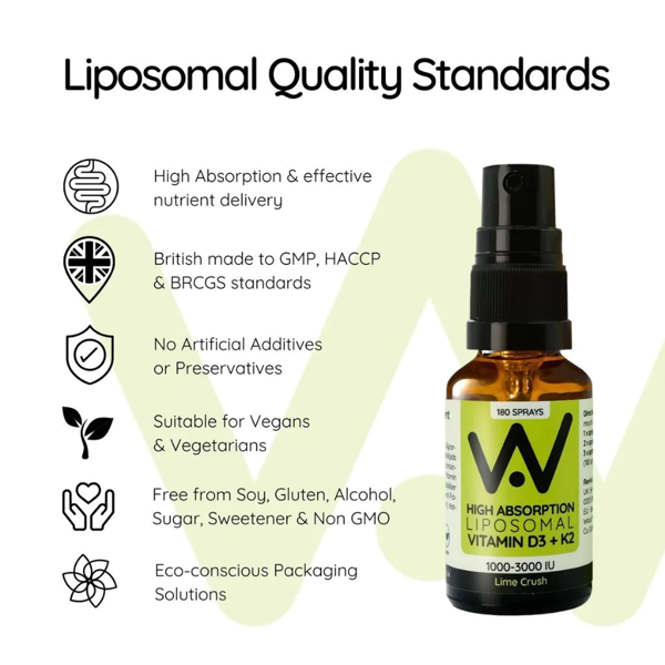 Well Actually Vitamin D3 (2000IU's) + K2 (100mcg) - Liposomal Spray - Lime