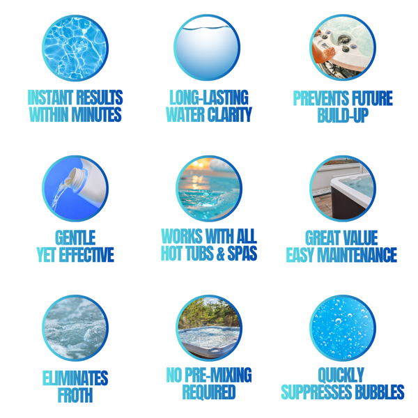 ProKleen Pro-Kleen Hot Tub & Spa Anti Foam for All Hot Tubs & Spas-Easy to Use 5L, Clear (5 Litres)