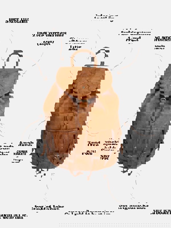 Berber Leather The Larache Large Rucksack in Tan