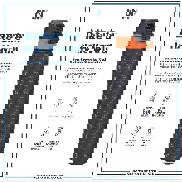 A stainless steel water bottle stands upright. Its body is dark gray with embossed text, and it has an orange band and black lid. It's shown against a white background with promotional text about its features. "Better for the World," "Made from Stainless Steel," and several product attributes are highlighted.