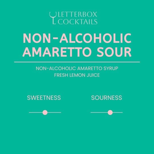 Letterbox Cocktails Build Your Own Mini Mocktail Box | 3 x 100ml Non-Alcoholic Cocktails
