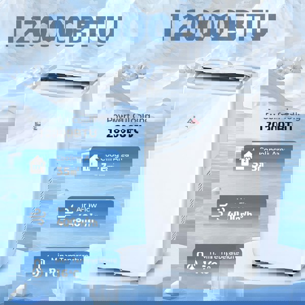 Portable Air Conditioner