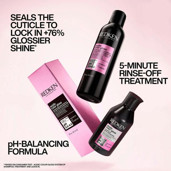 Redken Acidic Color Gloss Activated Glass Treatment Duo