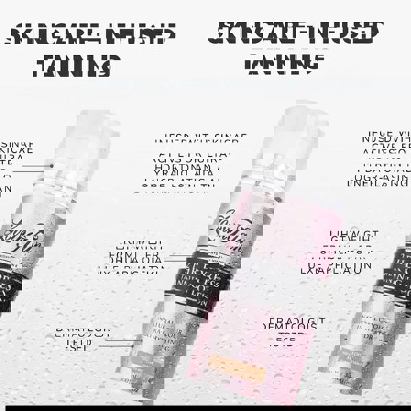 Loving Tan 2 HR Express Tanning Lotion 100 ml