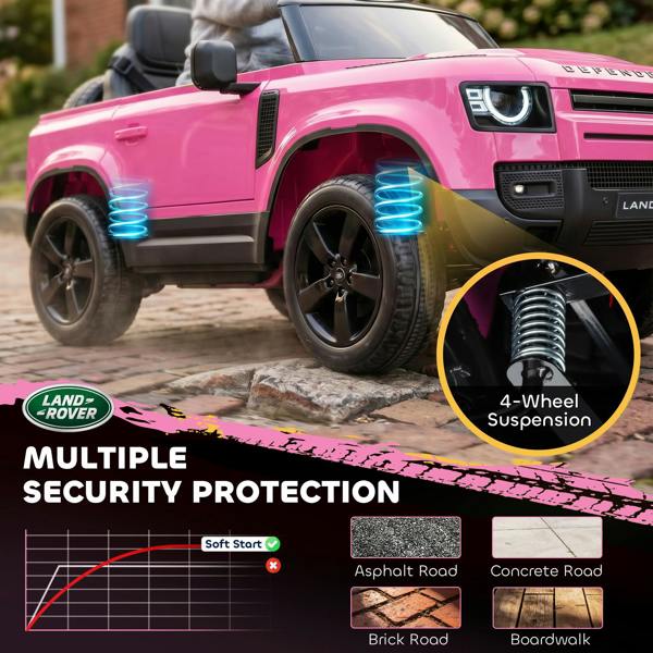 Kids Electric SUV
