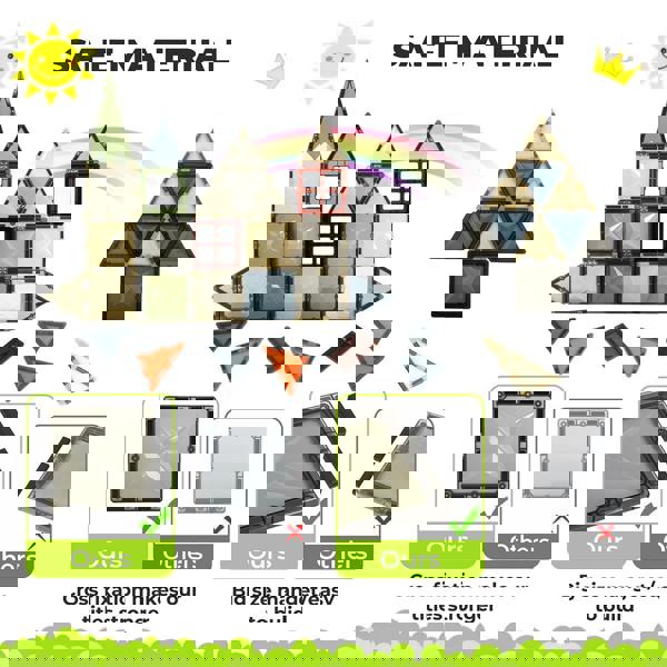 Dekko Magnetic Tiles 60PC for Kids Building Blocks Construction Fun Activity Kit