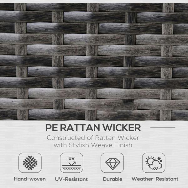 Grey PE rattan wicker weave closeup texture for outdoor sofa set
