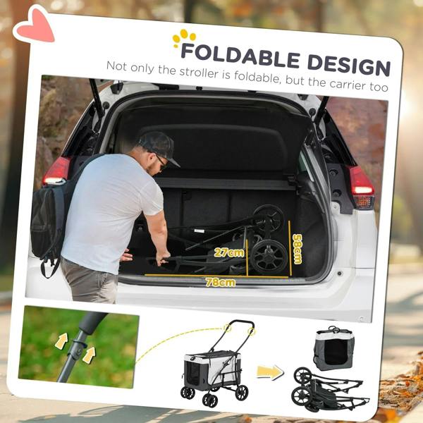 Foldable pet stroller design infographic with carrier shown in car trunk