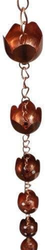 The Garden Marketplace Rain Chains - Copper Plated Lotus Flowers - Available in 2 sizes