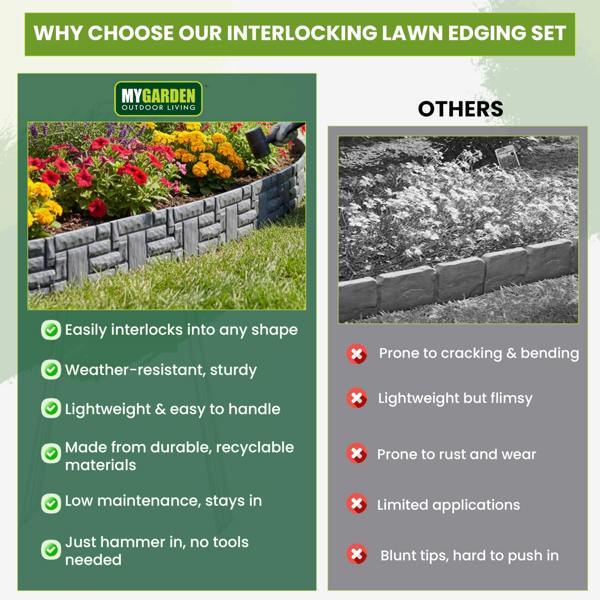 My Garden Outdoor Living My Garden Lawn Edging 12 Pack-3.12 Meter Interlocking Garden Borders & Lawn Edging-Decorative Edge Fencing for Paths & Lawns