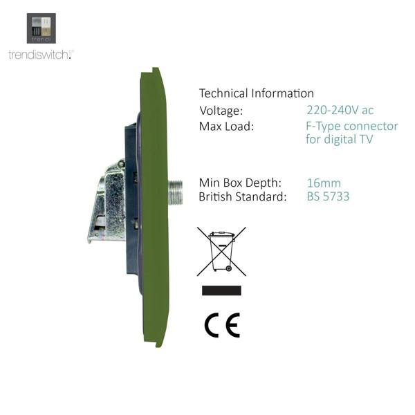 Trendi Switch 2 Gang Male F-Type Satellite Television Socket in Moss Green