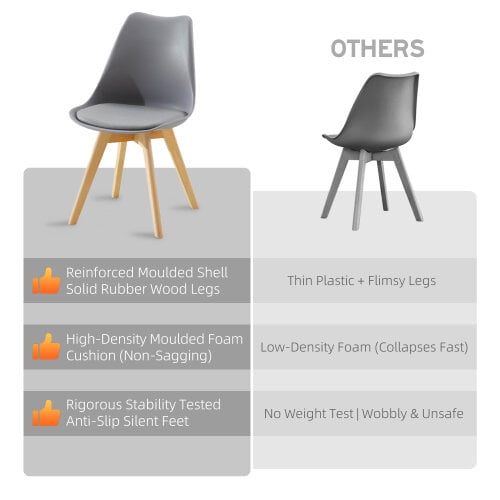 Set of 6 Dining Chairs with Solid Wooden Legs and Seat Cushion Pads Eva