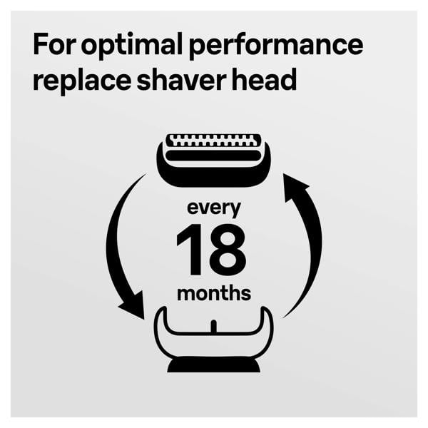 Braun Series 3 32B Electric Shaver Head Replacement - Black