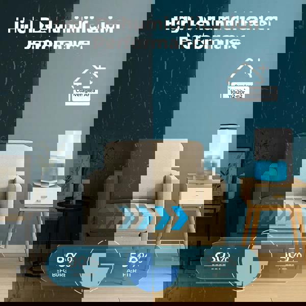 Spector Electric Dehumidifier 2000ml Drying Moisture with LED Light Timer Silent