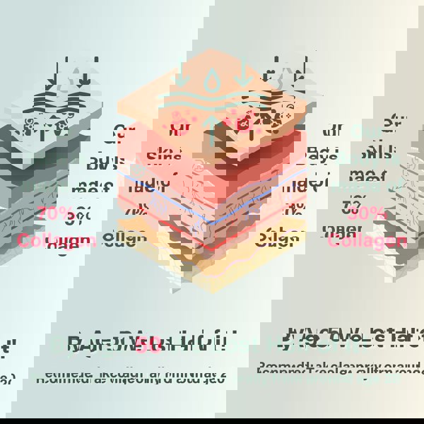 NutriBeauties Pure&nbsp;Marine Collagen Peptides Powder 10,000Mg