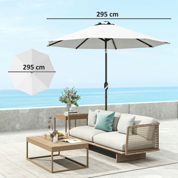 Umbrella Replacement Canopy