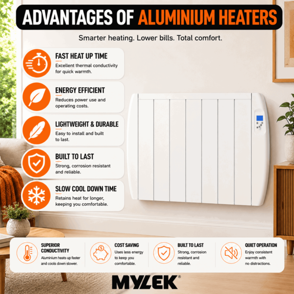 MYLEK Panel Heater Radiator 2000W Electric with Programmable Digital Timer
