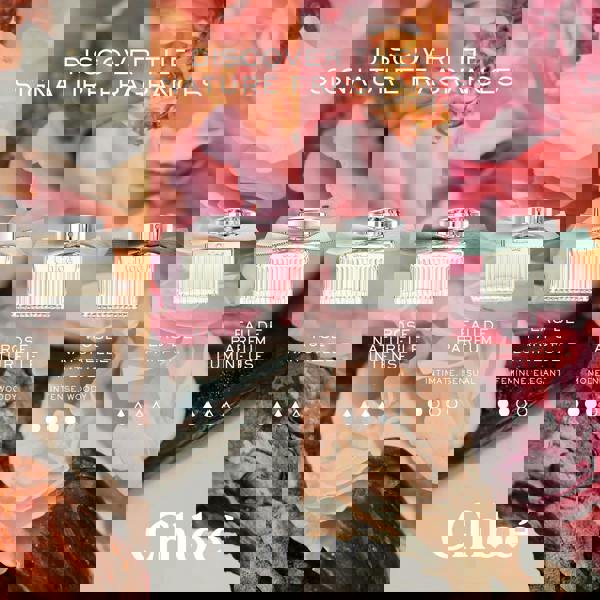 Chloé L’Eau de Parfum Lumineuse Eau de Parfum Spray 30ml - Additional 3