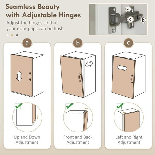 White cupboard door hinge adjustment close-up showing mounting hardware