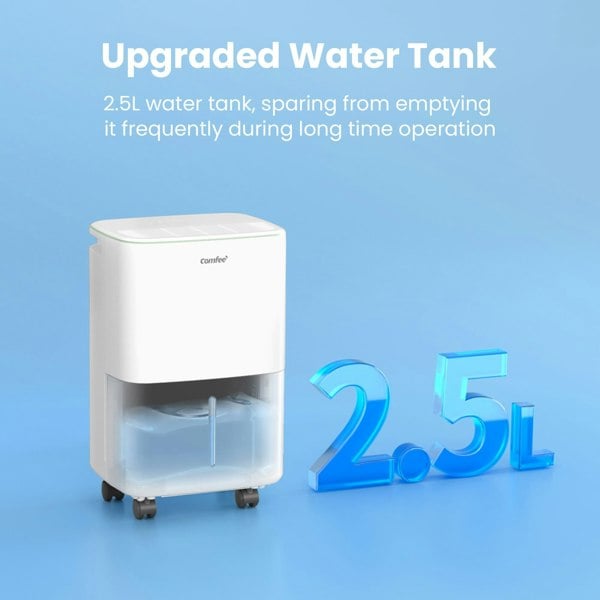 COMFEE' Aqua Dry 12L/DAY Dehumidifier for Home with 2.5L Water Tank Living and Home 