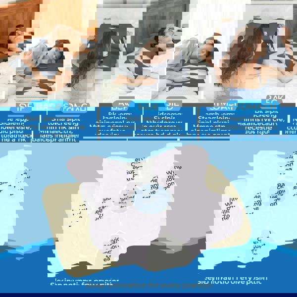 Lavio Ergonomic Butterfly Neck Pillow for Side Back Stomach Sleepers Washable