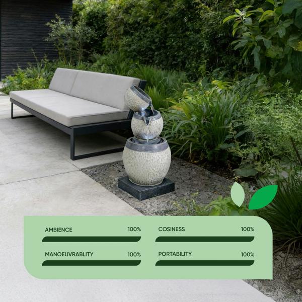 Gardenwize Solar Water Feature – 3 Tier Cascading Bowl Fountain with LED Lights & Battery Backup