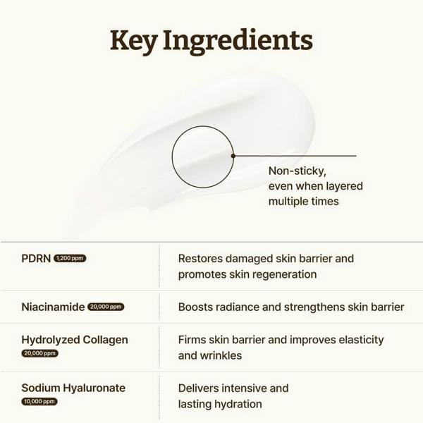 DR. REJU-ALL Advanced PDRN Rejuvenating Cream 20ml