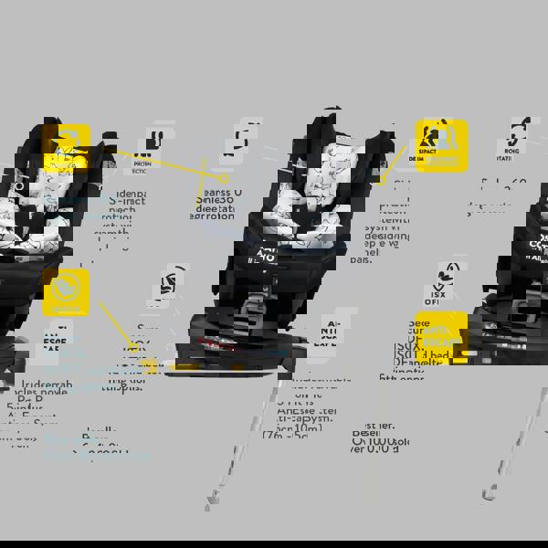 Ex Display All in All 360 Rotate Car Seat Foxed - Carseat - Cosatto Store