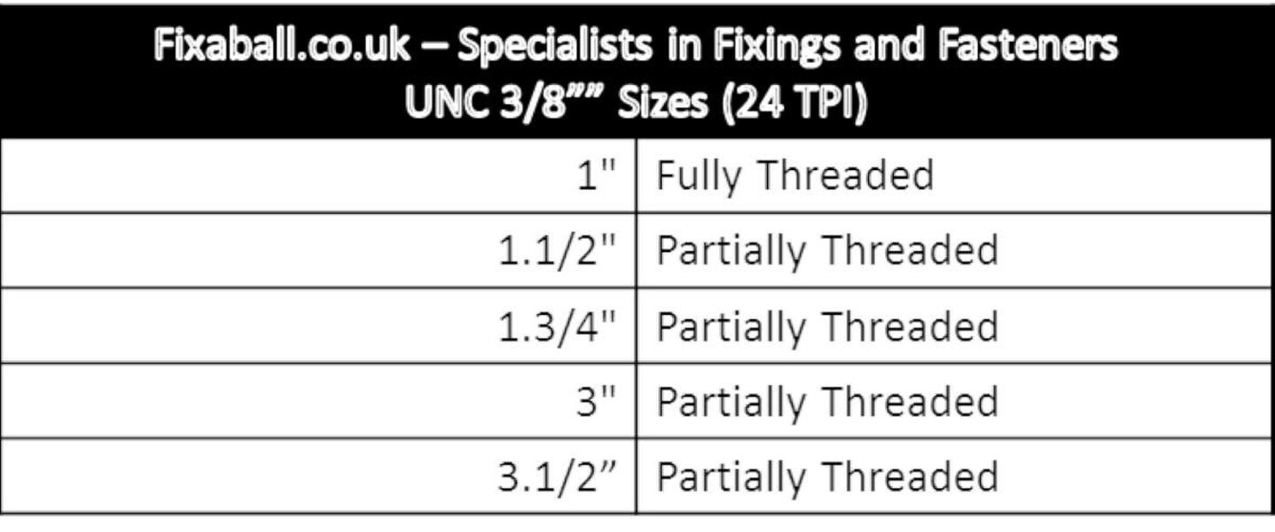 Fixaball UNF 3/8" Hex Bolt  Set Screw A2 304 Stainless Steel DIN931