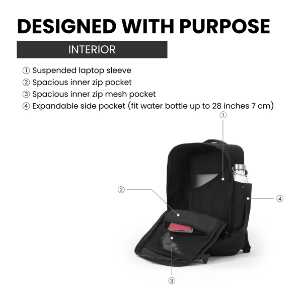 CabinZero Military Backpack 28L