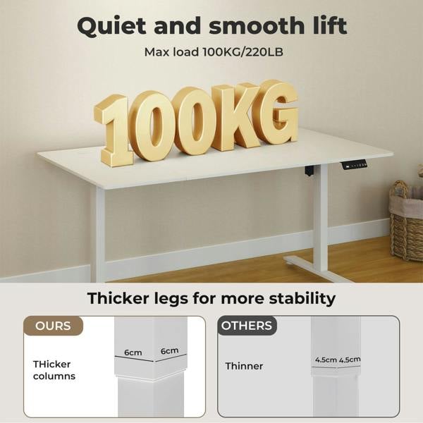 Levede Electric Standing Desk  Adjustable Height Workstation Metal Frame White