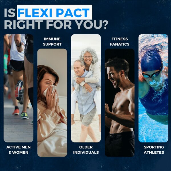 nutripact Joint Complex Capsules