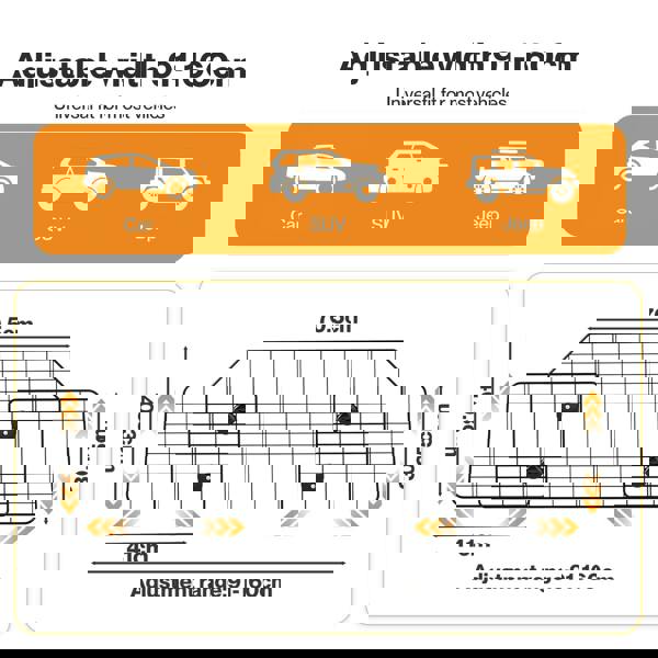 Skylos Dog Car Barrier Universal Pet Barrier Guard Adjustable Safety Travel