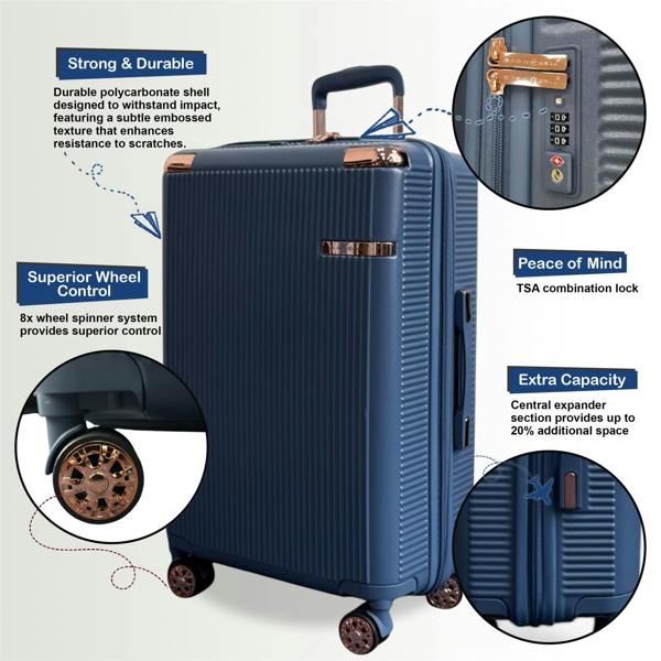 Snowball Hard Shell Cabin 55 x  36 x 22 cm PC Suitcase Luggage Suitable for Easyjet, Ryanair