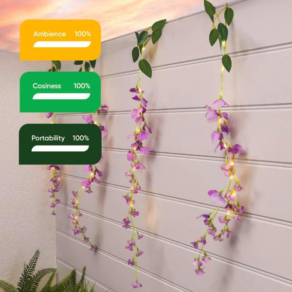 Gardenwize Solar Hanging Lights – Wisteria Flower 6 Piece Set with 60 LED Garden Lights