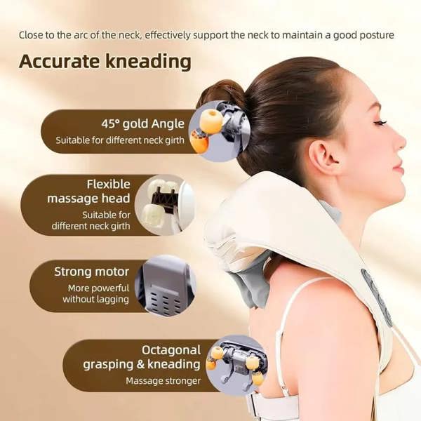 Dragodirect Neck Massager with Heat Shoulder Massager Shiatsu Neck and Back Massager Muscle Pain Relief