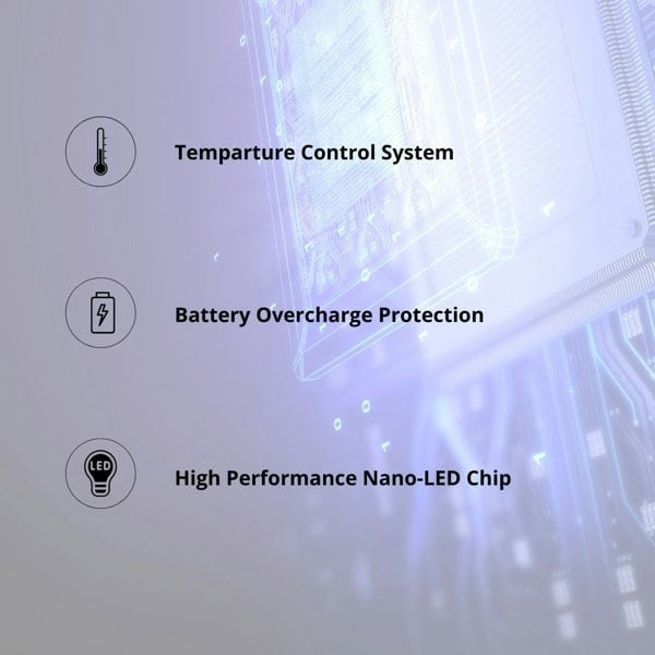 LUMIDERMA LED Face & Neck Mask - Neo Elegance Ltd
