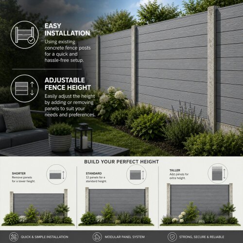 Nicoman Composite Fence Panels and Inserts