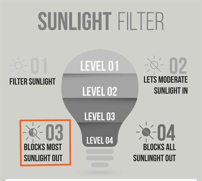 Luxury Living Linen Look Ring Top Blackout Curtains