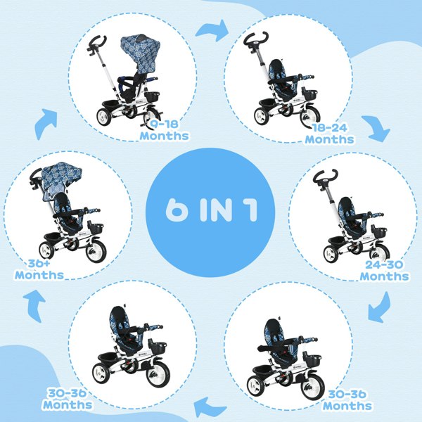 HOMCOM 6 in 1 Trike for Toddler 1-5 Years with Parent Handle