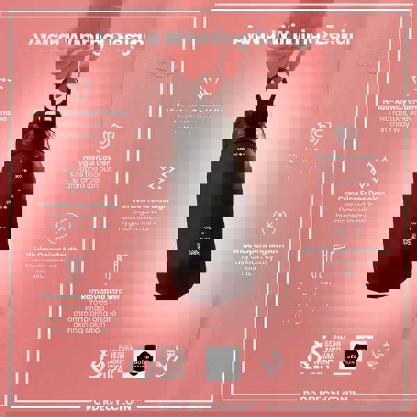 A black water bottle is being held; it features a hide-away handle, removable straw, wide mouth, and hygiene cover. The bottle is an award-winning design.