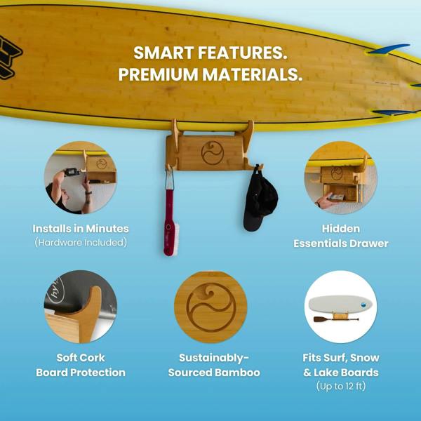Vissla Living in sunshine - the Solo rack